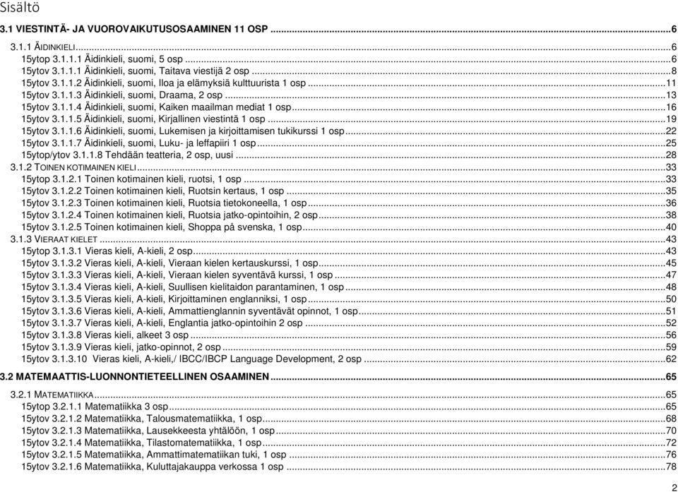 1.1.5 Äidinkieli, suomi, Kirjallinen viestintä 1 osp... 19 15ytov 3.1.1.6 Äidinkieli, suomi, Lukemisen ja kirjoittamisen tukikurssi 1 osp... 22 15ytov 3.1.1.7 Äidinkieli, suomi, Luku- ja leffapiiri 1 osp.