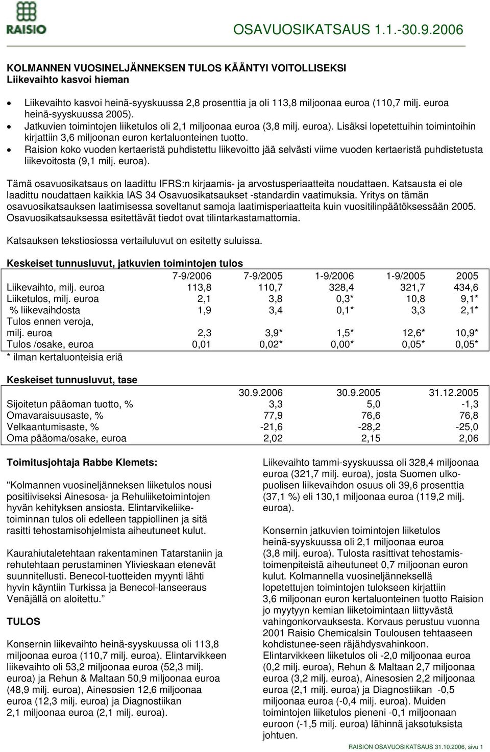 Raision koko vuoden kertaeristä puhdistettu liikevoitto jää selvästi viime vuoden kertaeristä puhdistetusta liikevoitosta (9,1 milj. euroa).