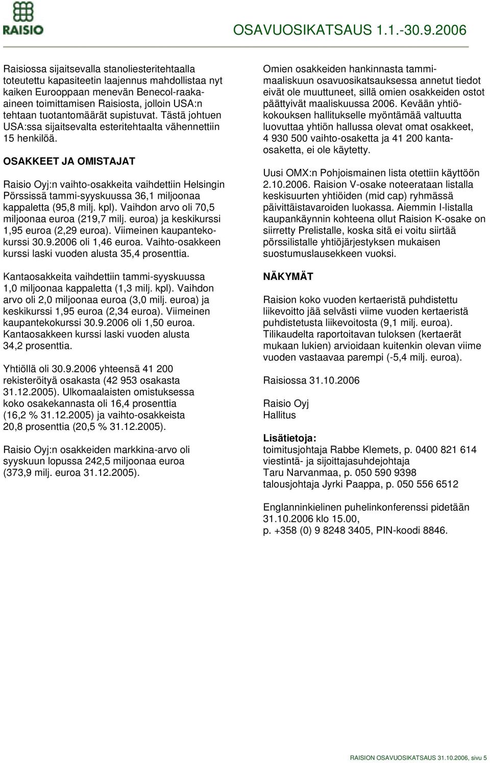 OSAKKEET JA OMISTAJAT Raisio Oyj:n vaihto-osakkeita vaihdettiin Helsingin Pörssissä tammi-syyskuussa 36,1 miljoonaa kappaletta (95,8 milj. kpl). Vaihdon arvo oli 70,5 miljoonaa euroa (219,7 milj.