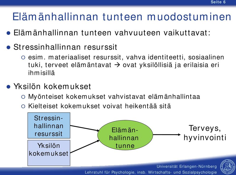 materiaaliset resurssit, vahva identiteetti, sosiaalinen tuki, terveet elämäntavat ovat yksilöllisiä ja erilaisia