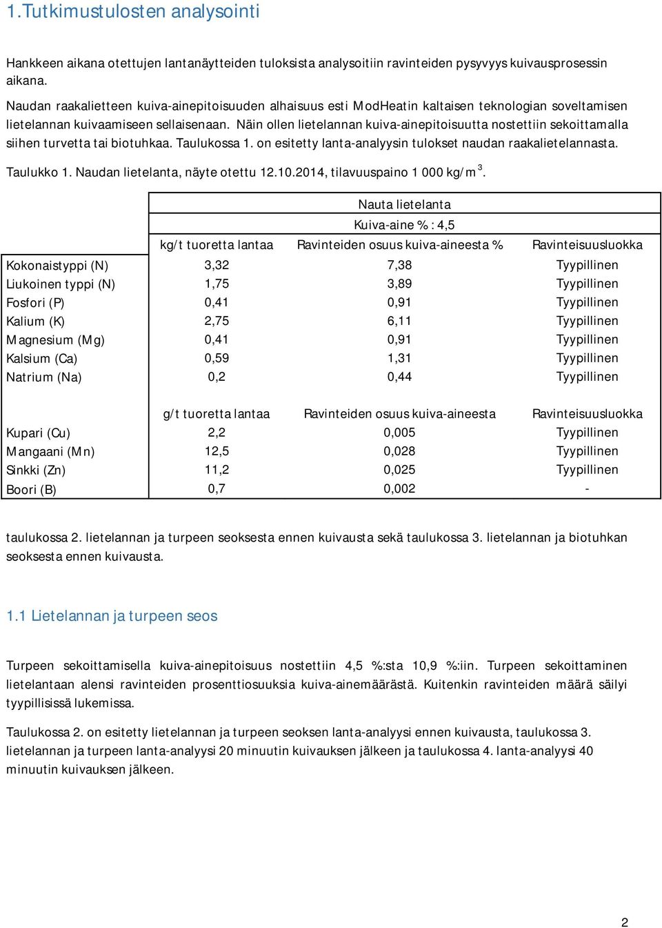 Näin ollen lietelannan kuiva-ainepitoisuutta nostettiin sekoittamalla siihen turvetta tai biotuhkaa. Taulukossa 1. on esitetty lanta-analyysin tulokset naudan raakalietelannasta. Taulukko 1.