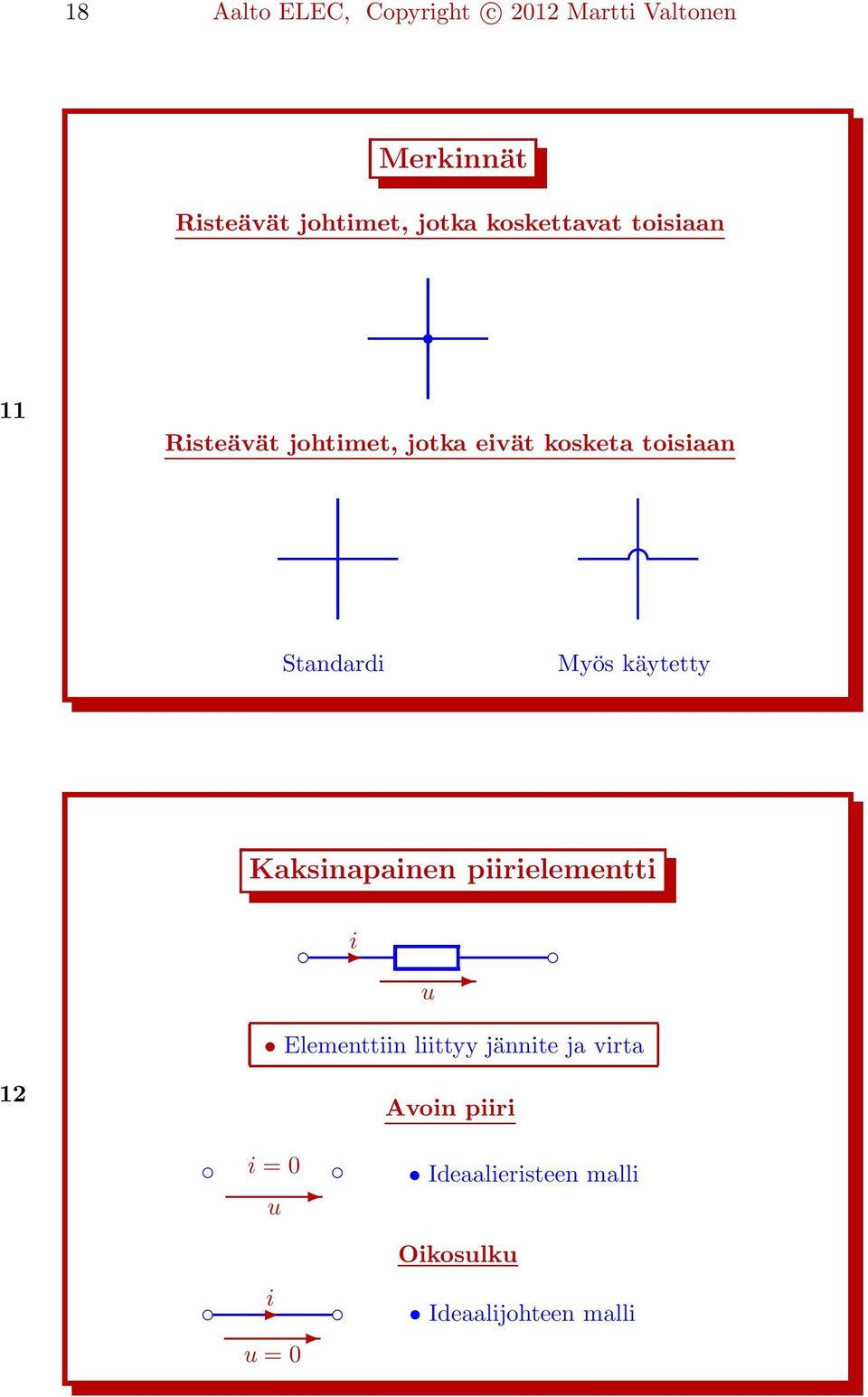 Myös käytetty Kaksinapainen piirielementti i u Elementtiin liittyy jännite ja virta