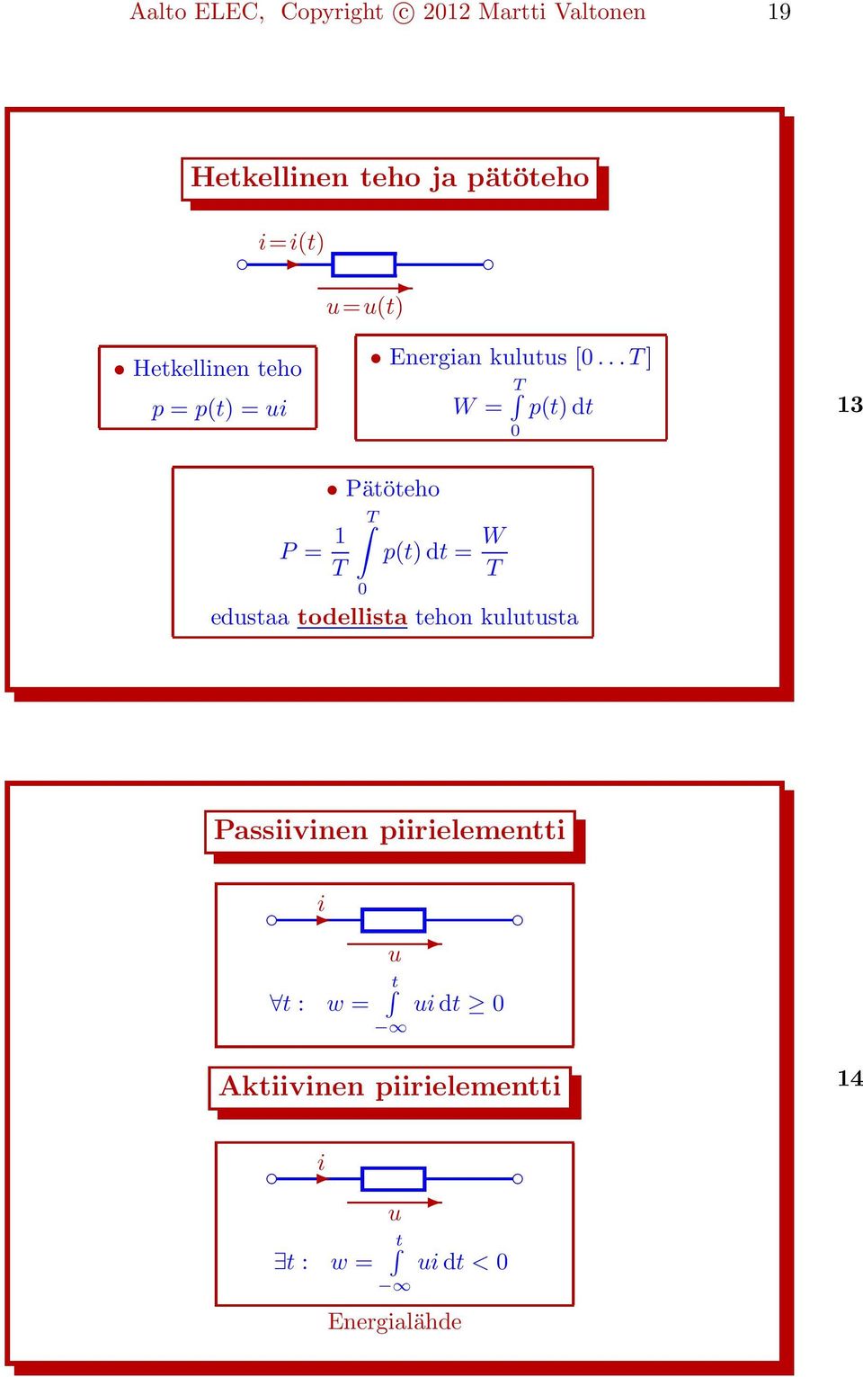 .. T ] T W = p(t) dt 0 13 Pätöteho T P = 1 p(t) dt = W T T 0 edustaa todellista tehon