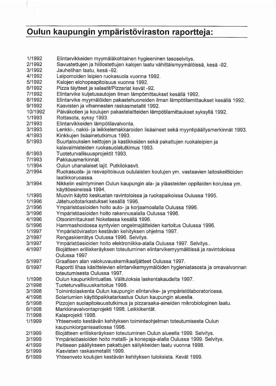 myymäläkohtainen hygieeninen tasoselvitys. Savustettujen ja hiillostettujen kalojen laatu vähittäismyymälöissä, kesä -92. Jauhelihan laatu, kesä -92. Leipomoiden leipien ruokasuola vuonna 1992.