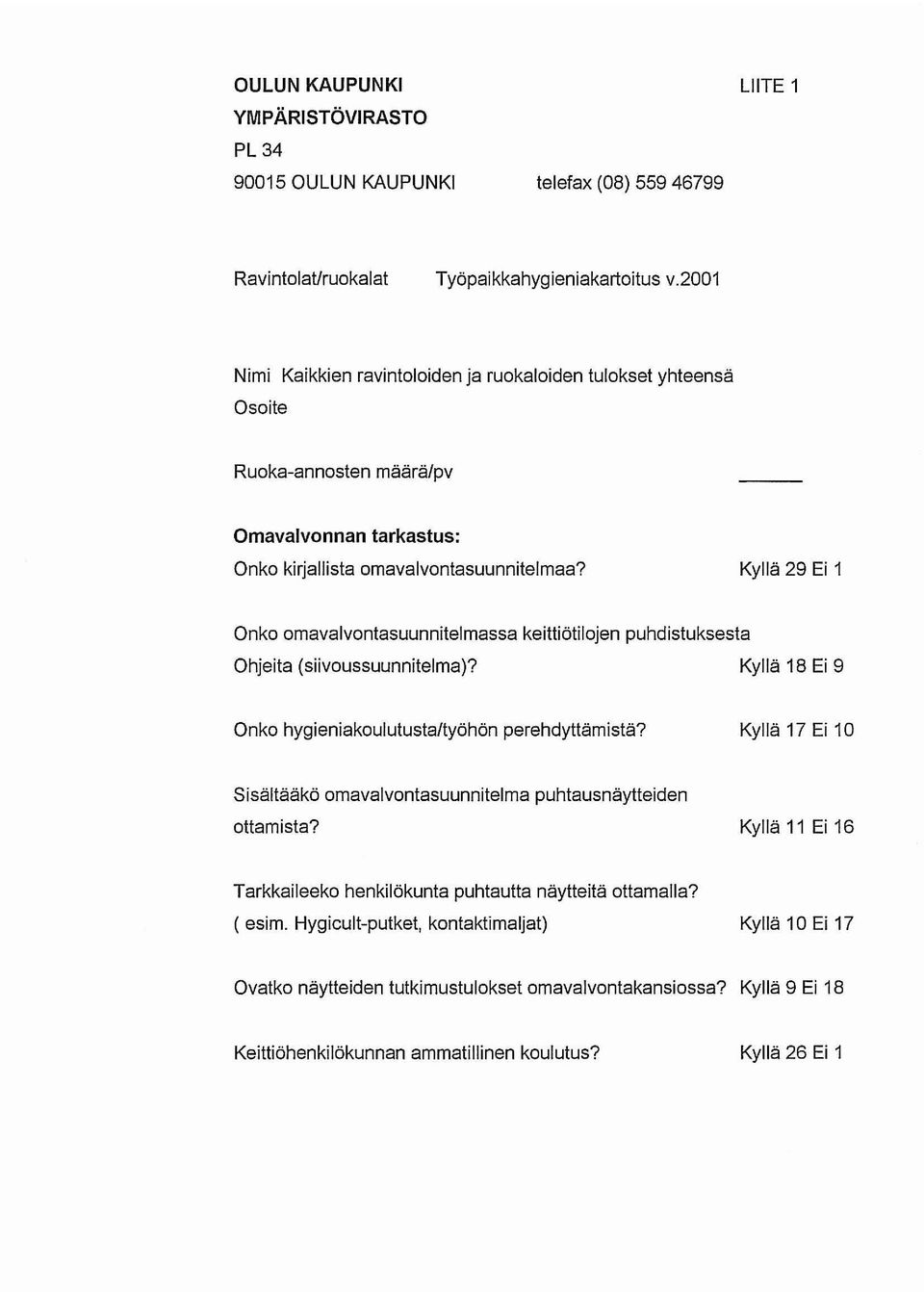 Kyllä 29 Ei 1 Onko omavalvontasuunnitelmassa keittiötilojen puhdistuksesta Ohjeita (siivoussuunnitelma)? Kyllä 18 Ei 9 Onko hygieniakoulutusta/työhön perehdyttämistä?