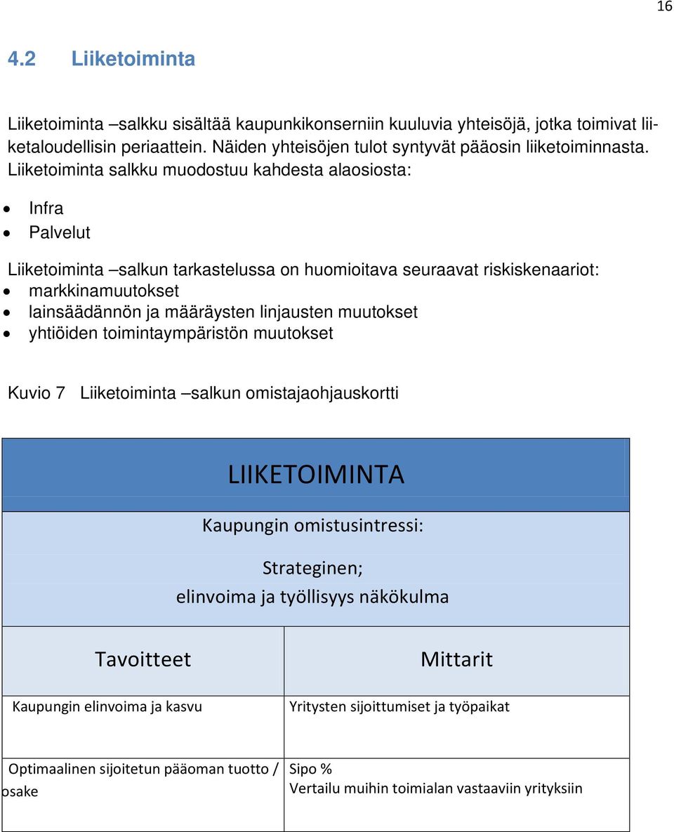 Liiketoiminta salkku muodostuu kahdesta alaosiosta: Infra Palvelut Liiketoiminta salkun tarkastelussa on huomioitava seuraavat riskiskenaariot: markkinamuutokset lainsäädännön ja määräysten