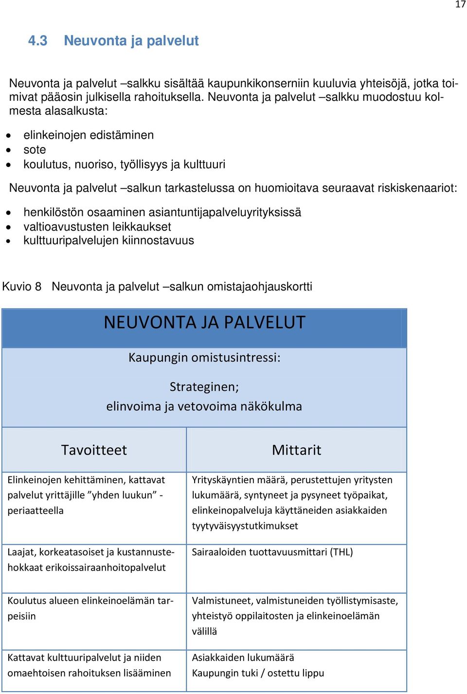 riskiskenaariot: henkilöstön osaaminen asiantuntijapalveluyrityksissä valtioavustusten leikkaukset kulttuuripalvelujen kiinnostavuus Kuvio 8 Neuvonta ja palvelut salkun omistajaohjauskortti NEUVONTA