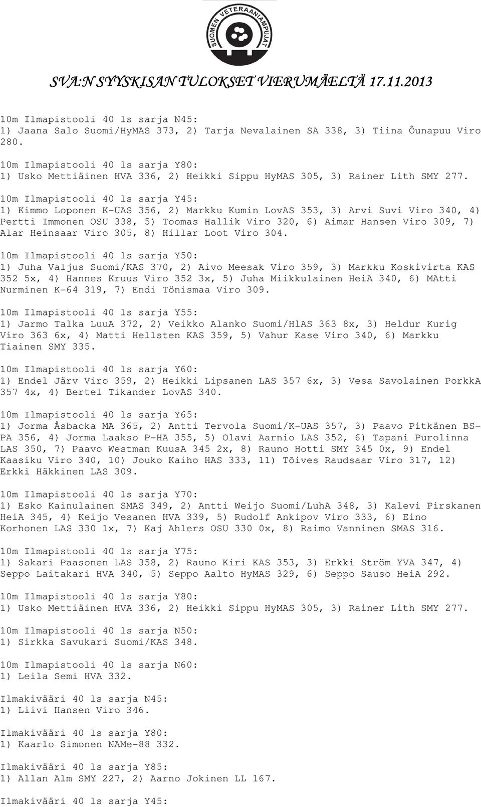 10m Ilmapistooli 40 ls sarja Y45: 1) Kimmo Loponen K-UAS 356, 2) Markku Kumin LovAS 353, 3) Arvi Suvi Viro 340, 4) Pertti Immonen OSU 338, 5) Toomas Hallik Viro 320, 6) Aimar Hansen Viro 309, 7) Alar