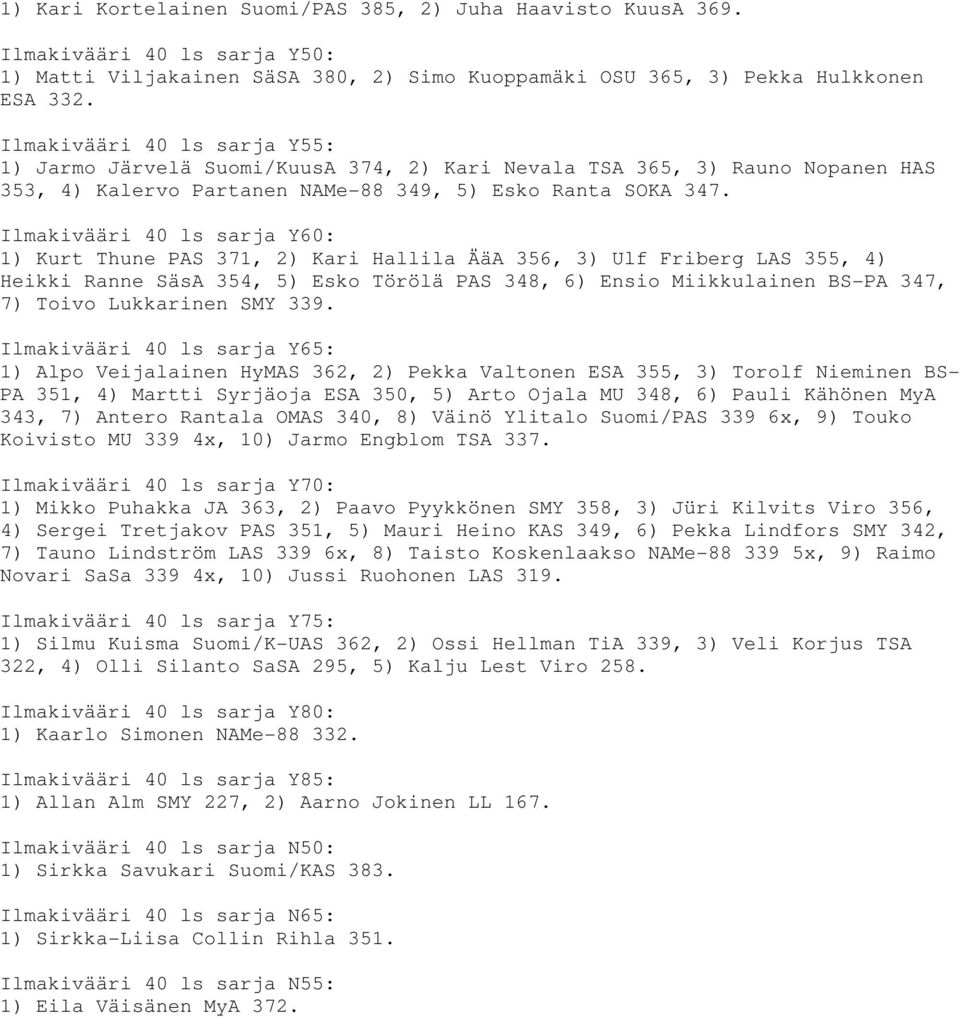 Ilmakivääri 40 ls sarja Y60: 1) Kurt Thune PAS 371, 2) Kari Hallila ÄäA 356, 3) Ulf Friberg LAS 355, 4) Heikki Ranne SäsA 354, 5) Esko Törölä PAS 348, 6) Ensio Miikkulainen BS-PA 347, 7) Toivo