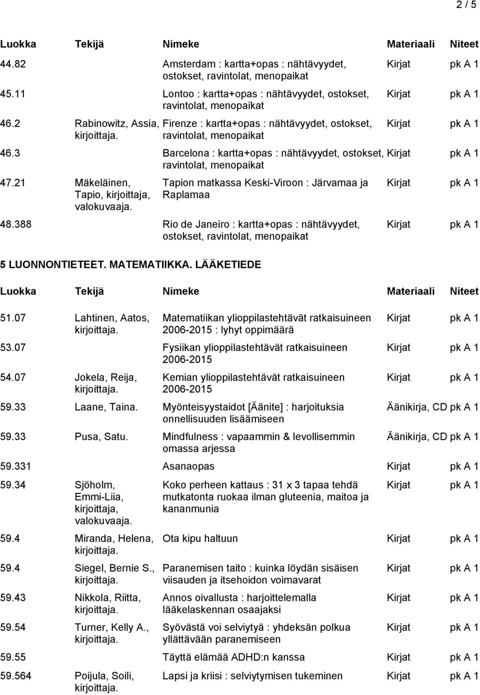 388 Rio de Janeiro : kartta+opas : nähtävyydet, ostokset, 5 LUONNONTIETEET. MATEMATIIKKA. LÄÄKETIEDE 51.