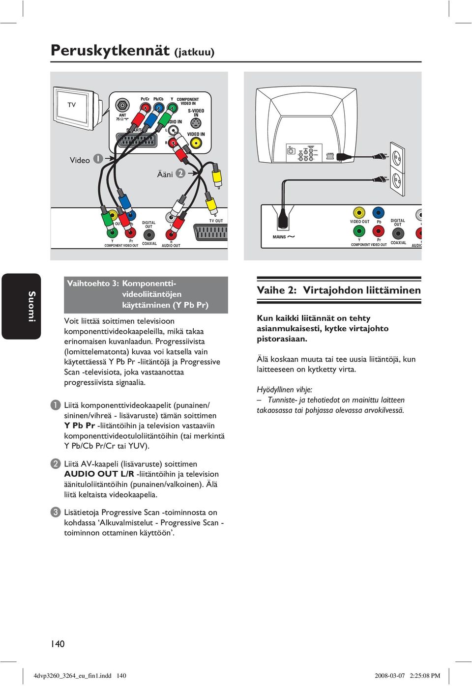 Progressiivista (lomittelematonta) kuvaa voi katsella vain käytettäessä Y Pb Pr -liitäntöjä ja Progressive Scan -televisiota, joka vastaanottaa progressiivista signaalia.