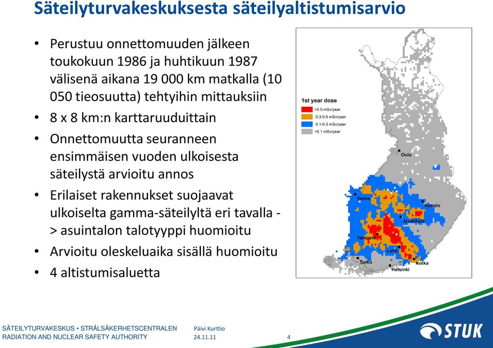 Onnettomuutta seuranneen ensimmäisen vuoden ulkoisesta säteilystä arvioitu annos Erilaiset rakennukset suojaavat