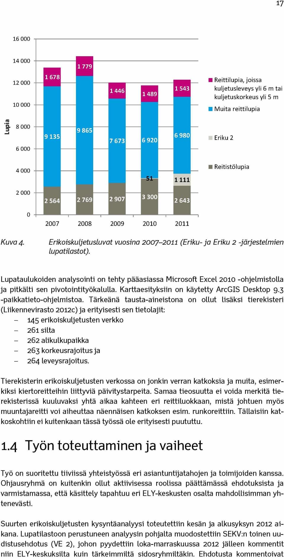 Erikoiskuljetusluvat vuosina 2 0 0 7-2 0 11 (Eriku- ja Eriku 2 -järjestelm ien lupatilastot).