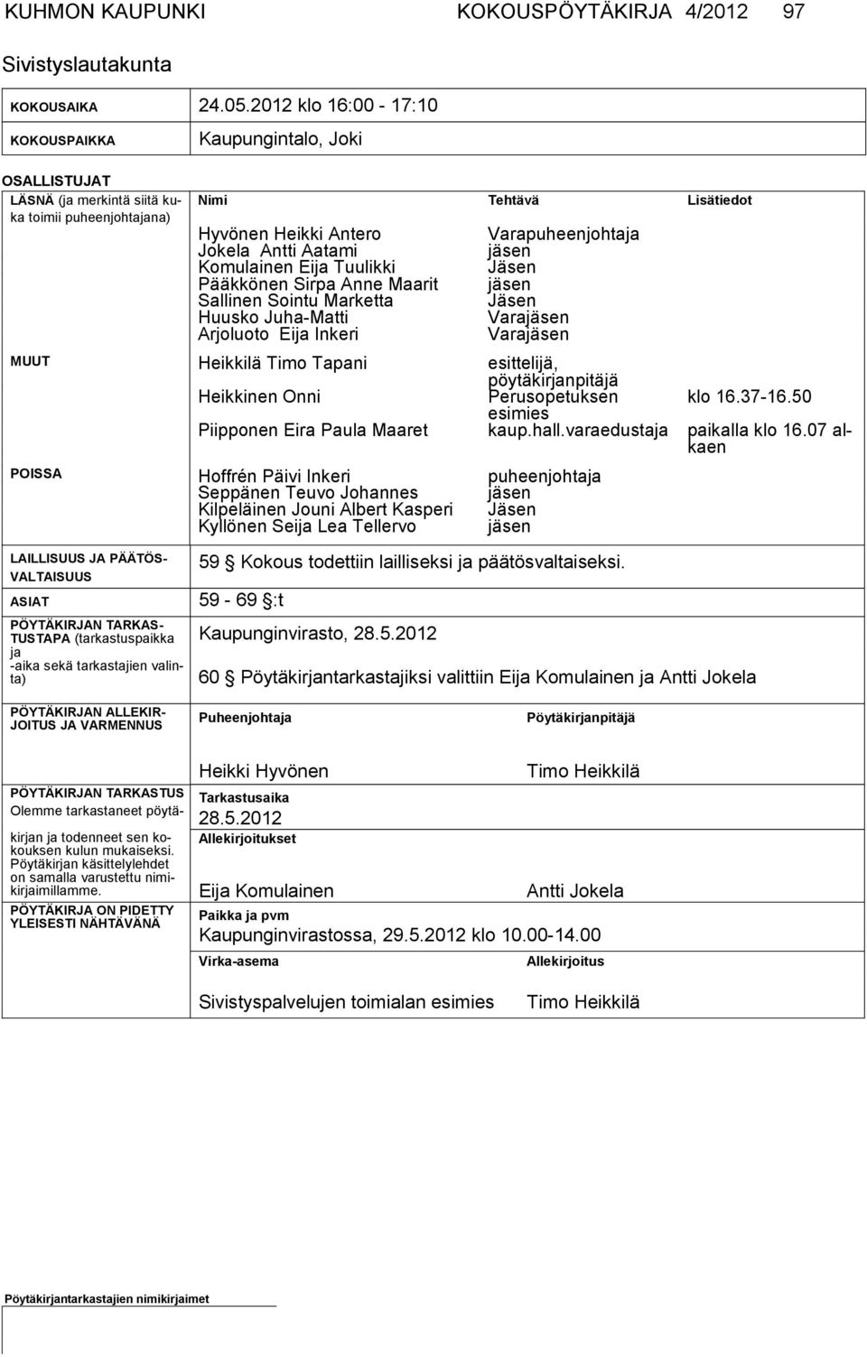 Eija Tuulikki Pääkkönen Sirpa Anne Maarit Sallinen Sointu Marketta Huusko Juha-Matti Arjoluoto Eija Inkeri Varapuheenjohtaja jäsen Jäsen jäsen Jäsen Varajäsen Varajäsen MUUT Heikkilä Timo Tapani
