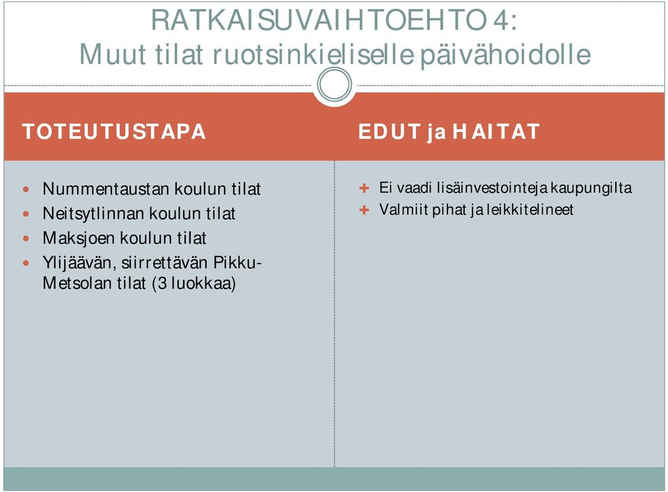 Maksjoen koulun tilat Ylijäävän, siirrettävän Pikku- Metsolan tilat (3