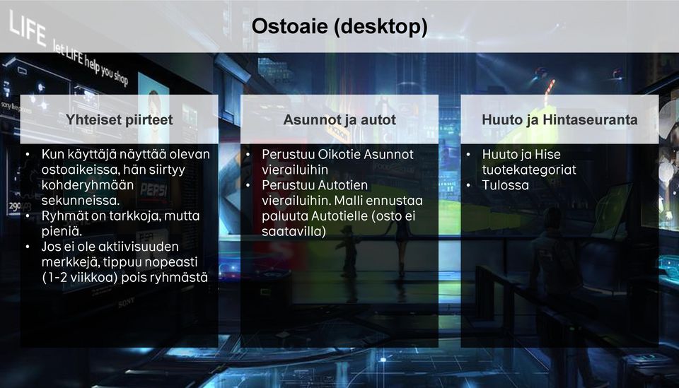 Jos ei ole aktiivisuuden merkkejä, tippuu nopeasti (1-2 viikkoa) pois ryhmästä Asunnot ja autot Perustuu