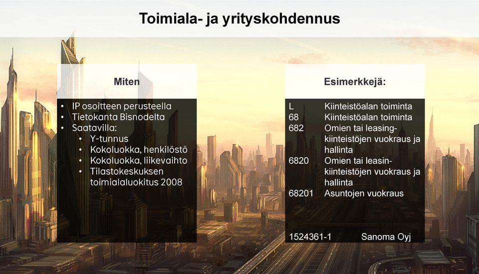 Kiinteistöalan toiminta 68 Kiinteistöalan toiminta 682 Omien tai leasingkiinteistöjen vuokraus ja