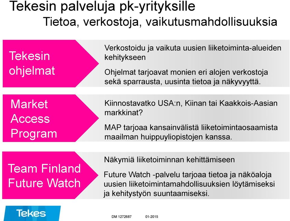 Kiinnostavatko USA:n, Kiinan tai Kaakkois-Aasian markkinat? MAP tarjoaa kansainvälistä liiketoimintaosaamista maailman huippuyliopistojen kanssa.