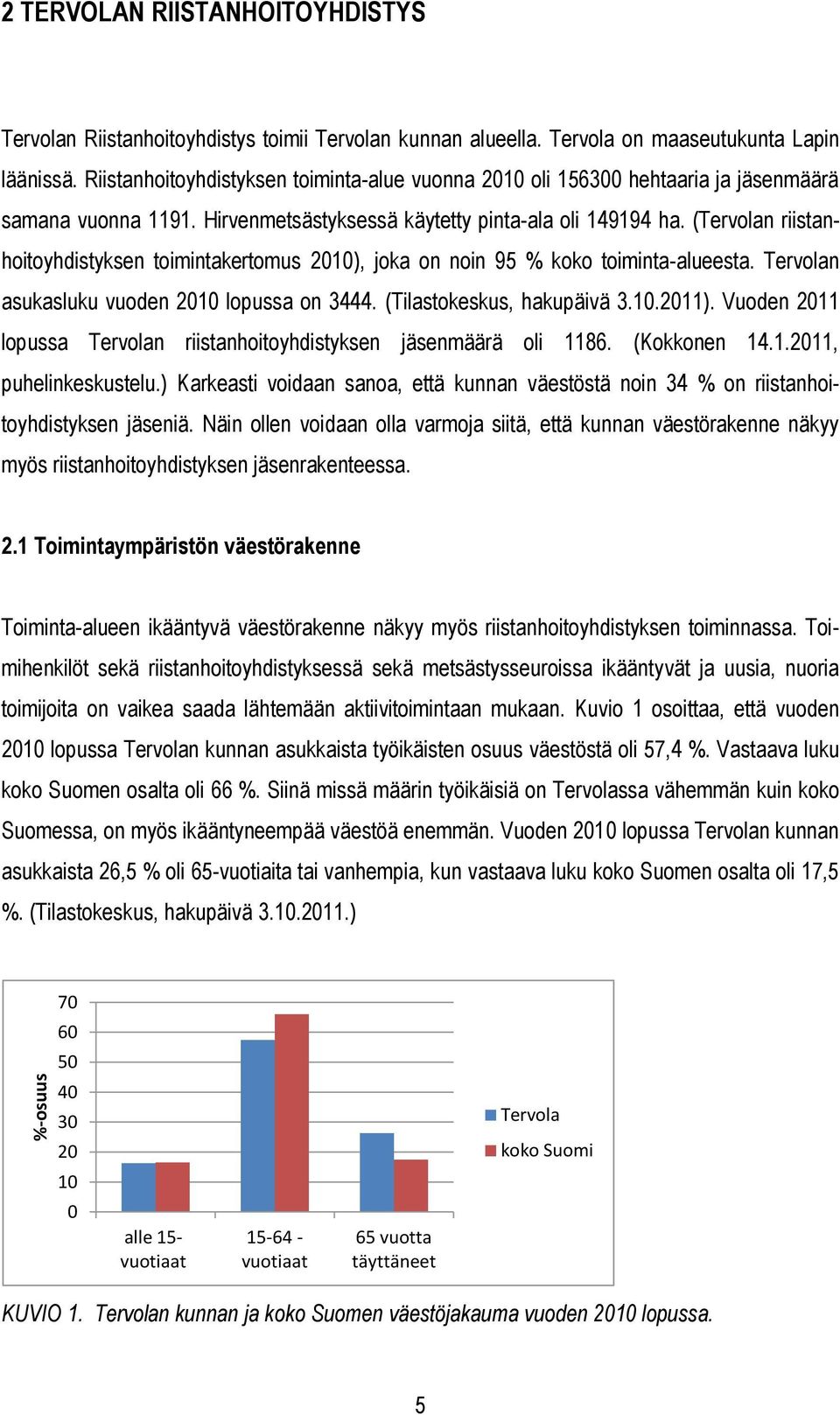 (Tervolan riistanhoitoyhdistyksen toimintakertomus 2010), joka on noin 95 % koko toiminta-alueesta. Tervolan asukasluku vuoden 2010 lopussa on 3444. (Tilastokeskus, hakupäivä 3.10.2011).