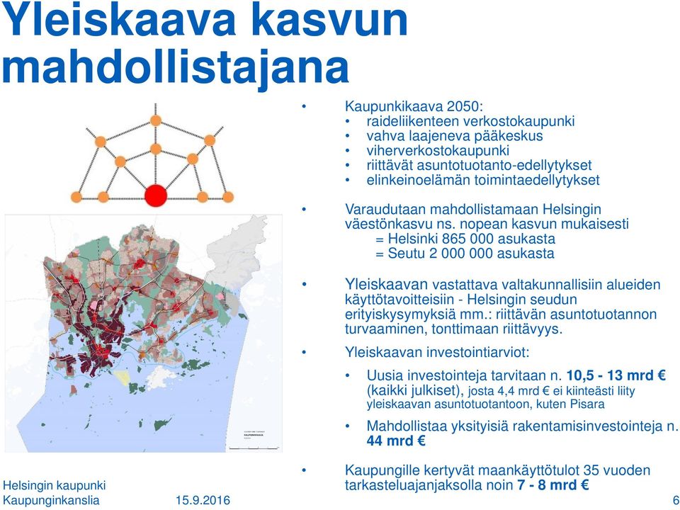 nopean kasvun mukaisesti = Helsinki 865 000 asukasta = Seutu 2 000 000 asukasta Yleiskaavan vastattava valtakunnallisiin alueiden käyttötavoitteisiin - Helsingin seudun erityiskysymyksiä mm.