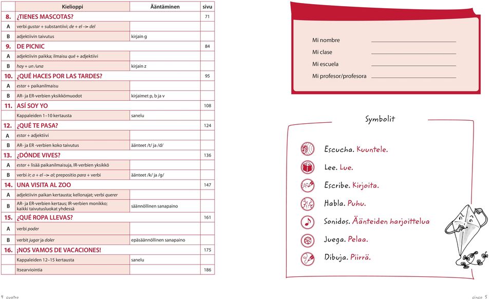 95 estar + paikanilmaisu Mi nombre Mi clase Mi escuela Mi profesor/profesora R- ja ER-verbien yksikkömuodot kirjaimet p, b ja v 11. SÍ SOY YO 108 Kappaleiden 1 10 kertausta sanelu 12.. QUÉ TE PS?