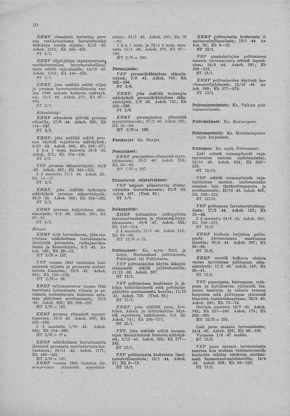 XII MP, joka sisältää eräitä viljan ja perunan luovutusvelvollisuutta vuoden 1946 sadosta koskevia määräyksiä; 13/4-46. Askok. 273; Kh 97 100.