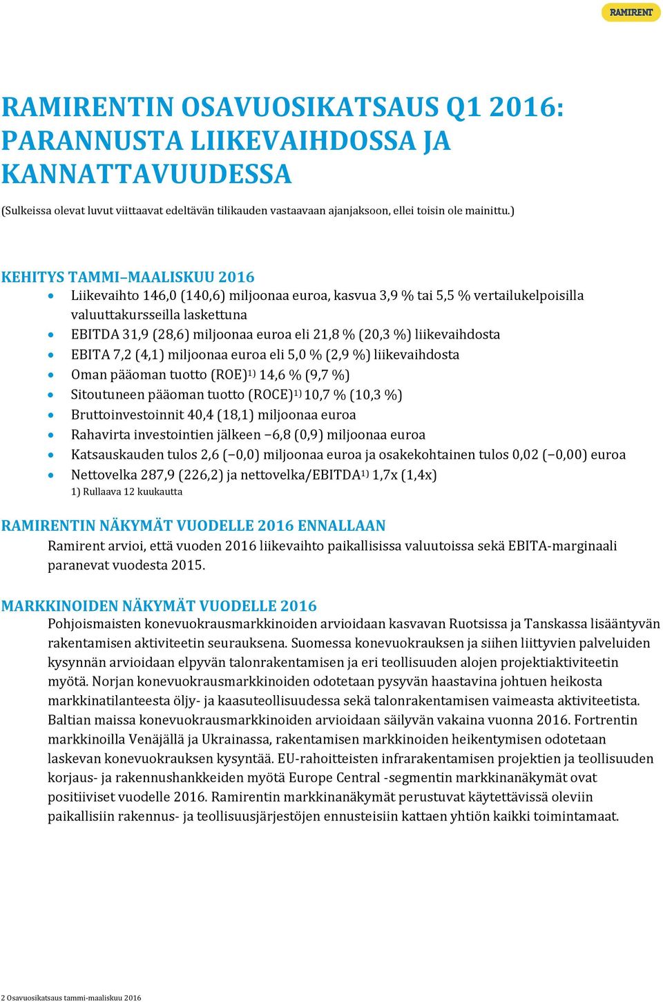 %) liikevaihdosta EBITA 7,2 (4,1) miljoonaa euroa eli 5,0 % (2,9 %) liikevaihdosta Oman pääoman tuotto (ROE) 1) 14,6 % (9,7 %) Sitoutuneen pääoman tuotto (ROCE) 1) 10,7 % (10,3 %) Bruttoinvestoinnit