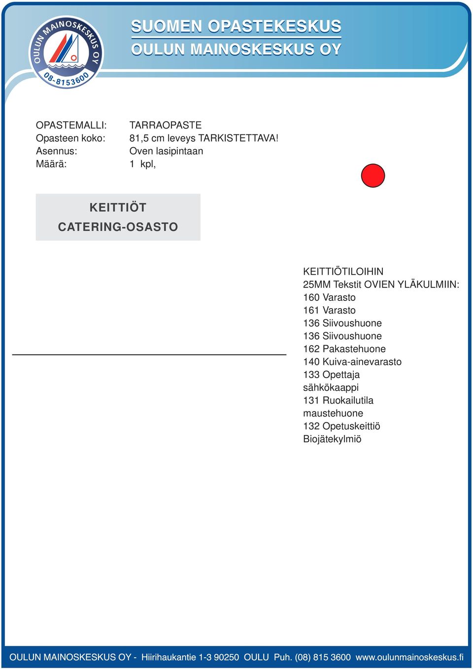 OVIEN YLÄKULMIIN: 160 Varasto 161 Varasto 136 Siivoushuone 136 Siivoushuone 162