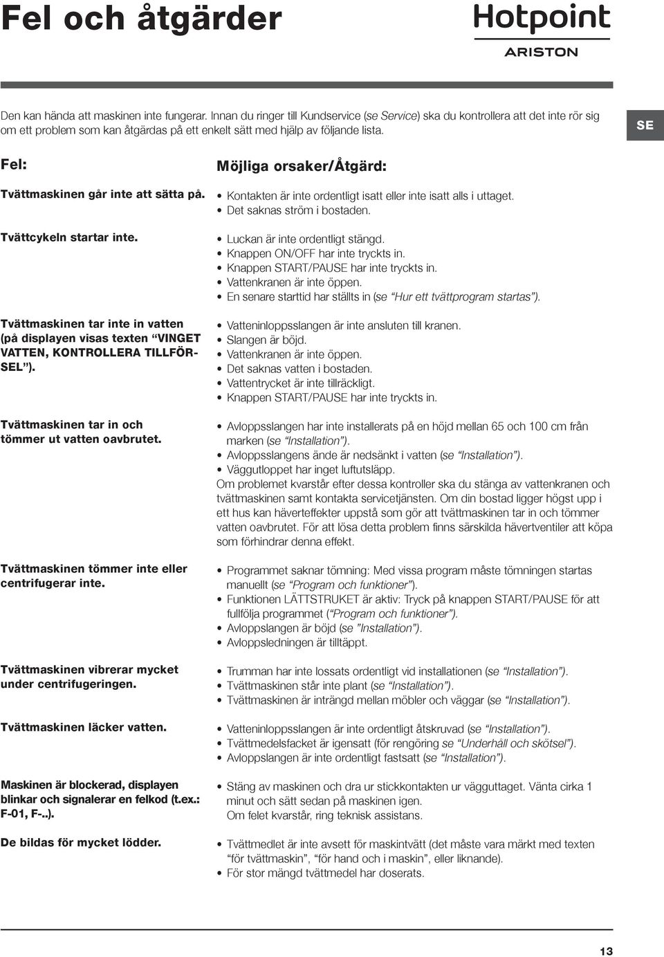 SE Fel: Tvättmaskinen går inte att sätta på. Tvättcykeln startar inte. Tvättmaskinen tar inte in vatten (på displayen visas texten VINGET VATTEN, KONTROLLERA TILLFÖR- SEL ).