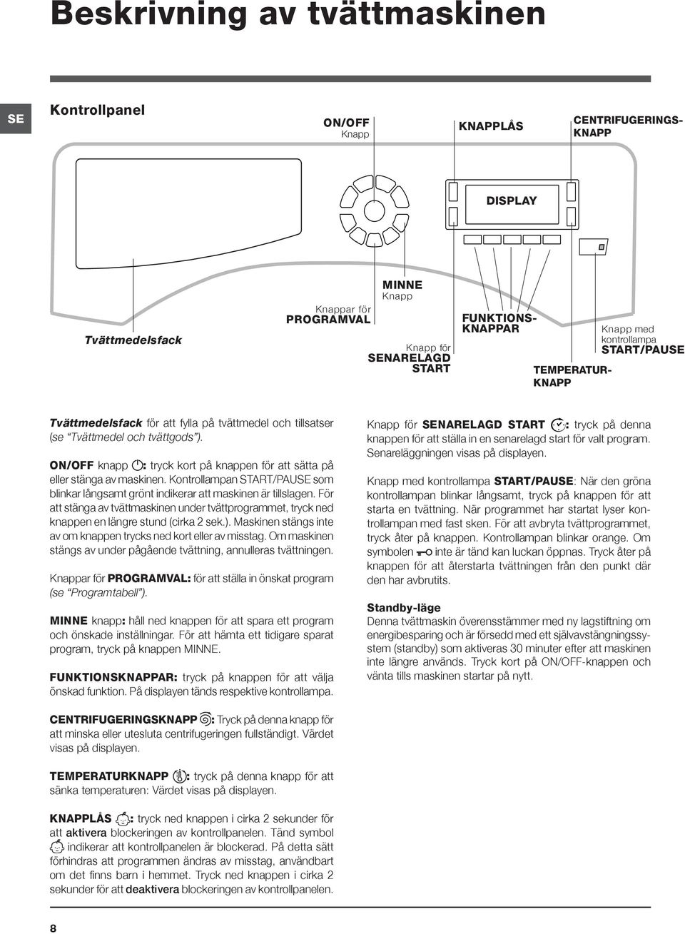 ON/OFF knapp : tryck kort på knappen för att sätta på eller stänga av maskinen. Kontrollampan START/PAUSE som blinkar långsamt grönt indikerar att maskinen är tillslagen.