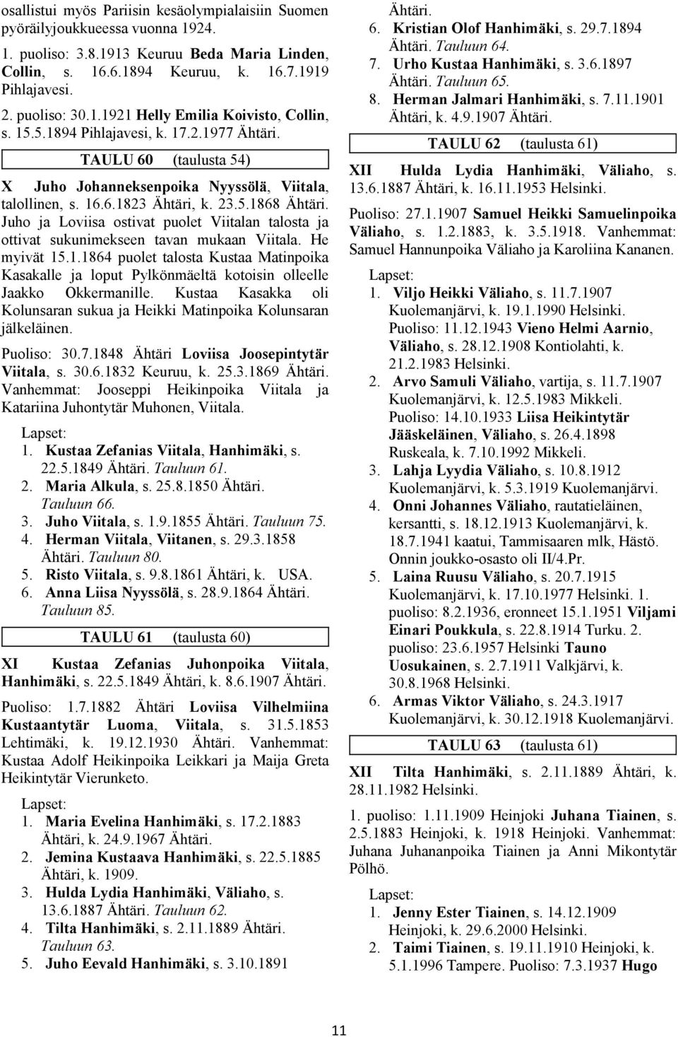 He myivät 15.1.1864 puolet talosta Kustaa Matinpoika Kasakalle ja loput Pylkönmäeltä kotoisin olleelle Jaakko Okkermanille.