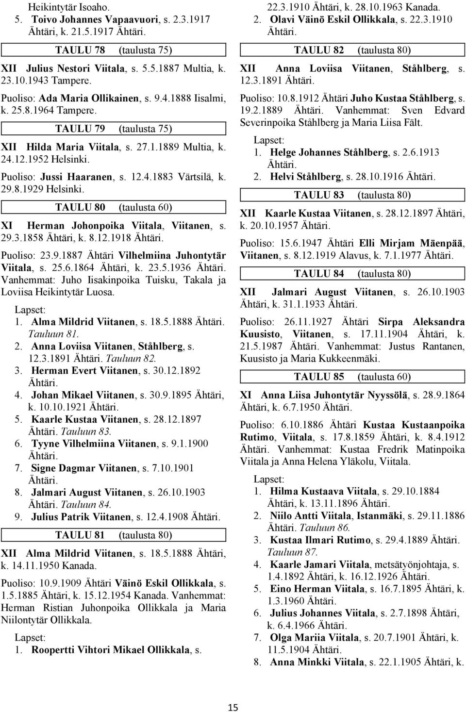 29.8.1929 Helsinki. TAULU 80 (taulusta 60) XI Herman Johonpoika Viitala, Viitanen, s. 29.3.1858 Ähtäri, k. 8.12.1918 Puoliso: 23.9.1887 Ähtäri Vilhelmiina Juhontytär Viitala, s. 25.6.1864 Ähtäri, k.