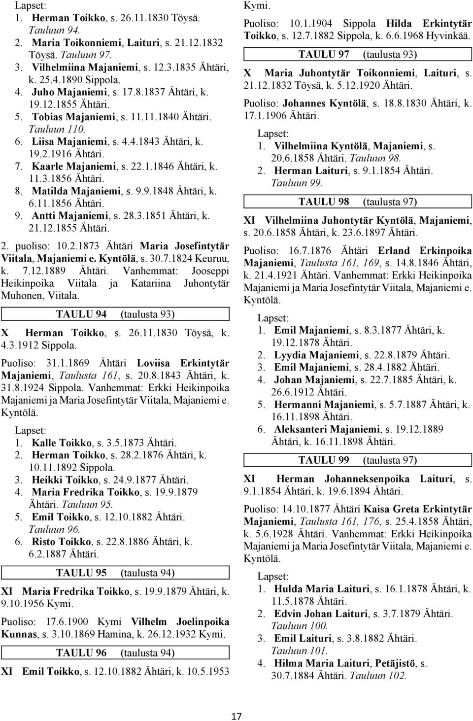 Matilda Majaniemi, s. 9.9.1848 Ähtäri, k. 6.11.1856 9. Antti Majaniemi, s. 28.3.1851 Ähtäri, k. 21.12.1855 2. puoliso: 10.2.1873 Ähtäri Maria Josefintytär Viitala, Majaniemi e. Kyntölä, s. 30.7.1824 Keuruu, k.