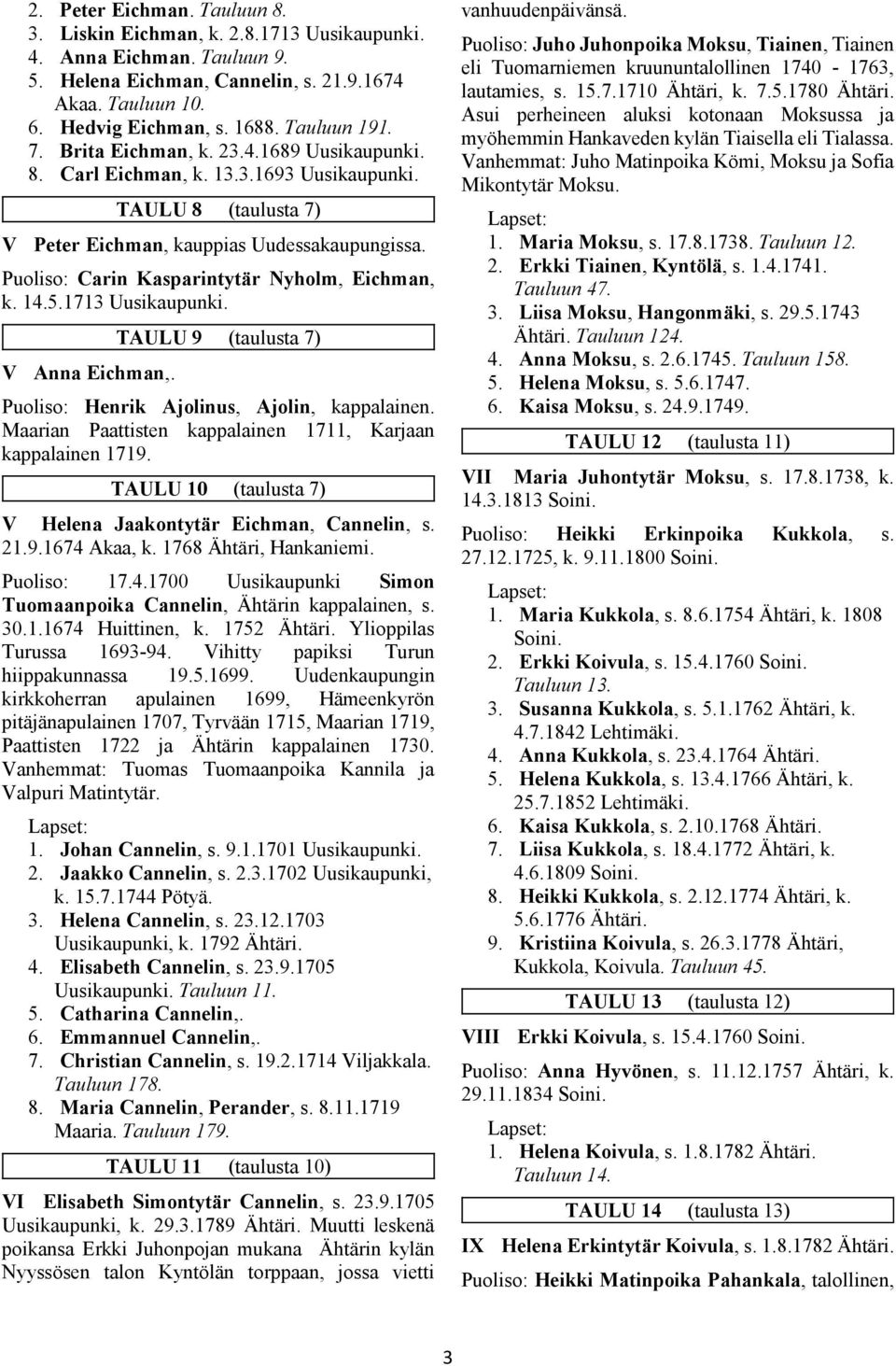 Puoliso: Carin Kasparintytär Nyholm, Eichman, k. 14.5.1713 Uusikaupunki. V Anna Eichman,. TAULU 9 (taulusta 7) Puoliso: Henrik Ajolinus, Ajolin, kappalainen.