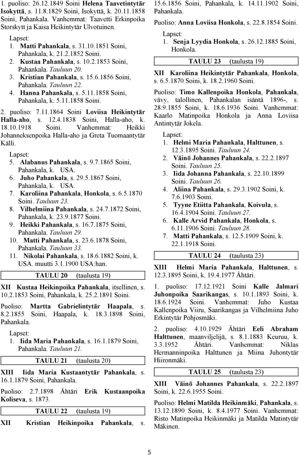 Hanna Pahankala, s. 5.11.1858 Soini, Pahankala, k. 5.11.1858 Soini. 2. puoliso: 7.11.1864 Soini Loviisa Heikintytär Halla-aho, s. 12.4.1838 Soini, Halla-aho, k. 18.10.1918 Soini.