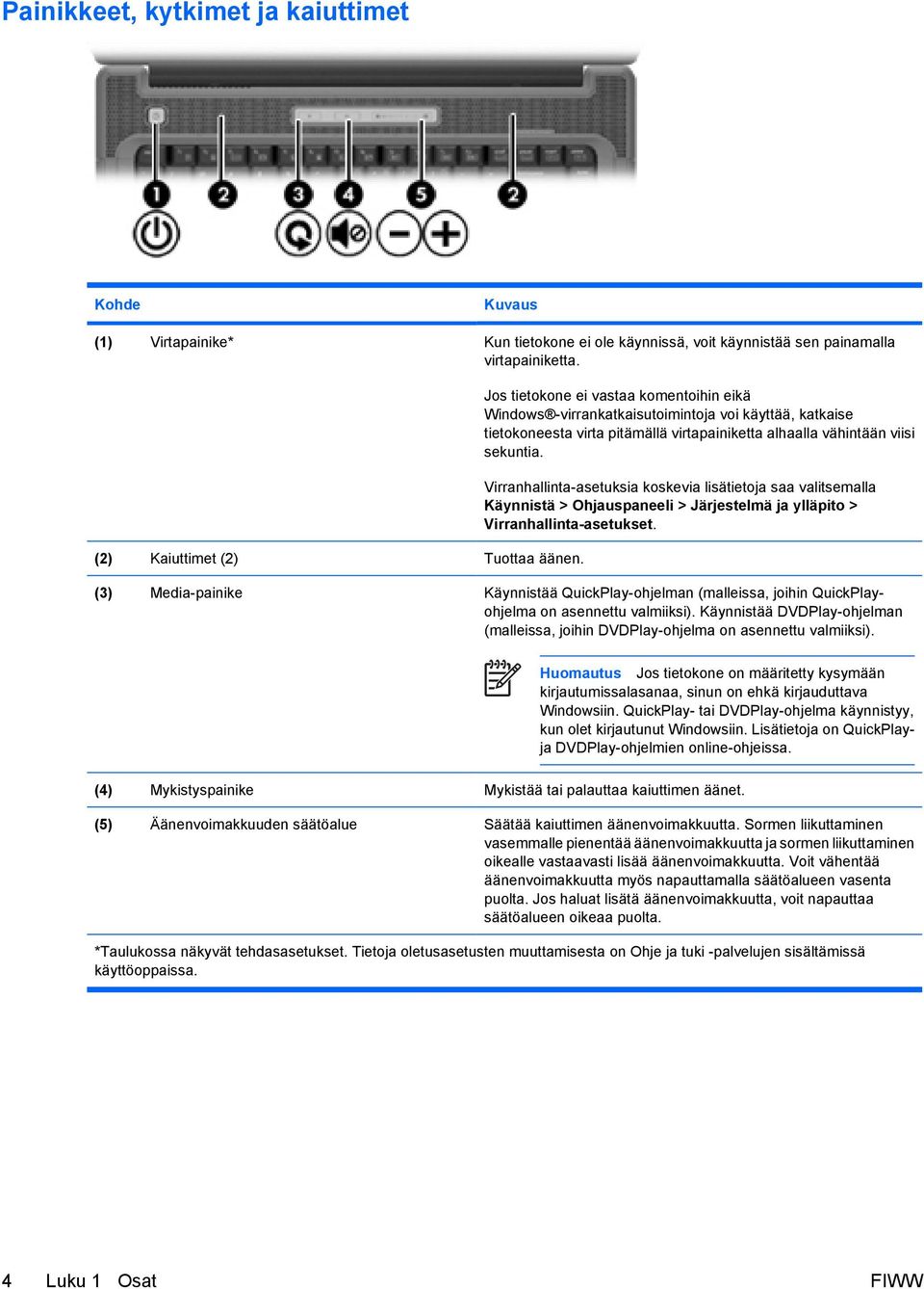 Virranhallinta-asetuksia koskevia lisätietoja saa valitsemalla Käynnistä > Ohjauspaneeli > Järjestelmä ja ylläpito > Virranhallinta-asetukset.