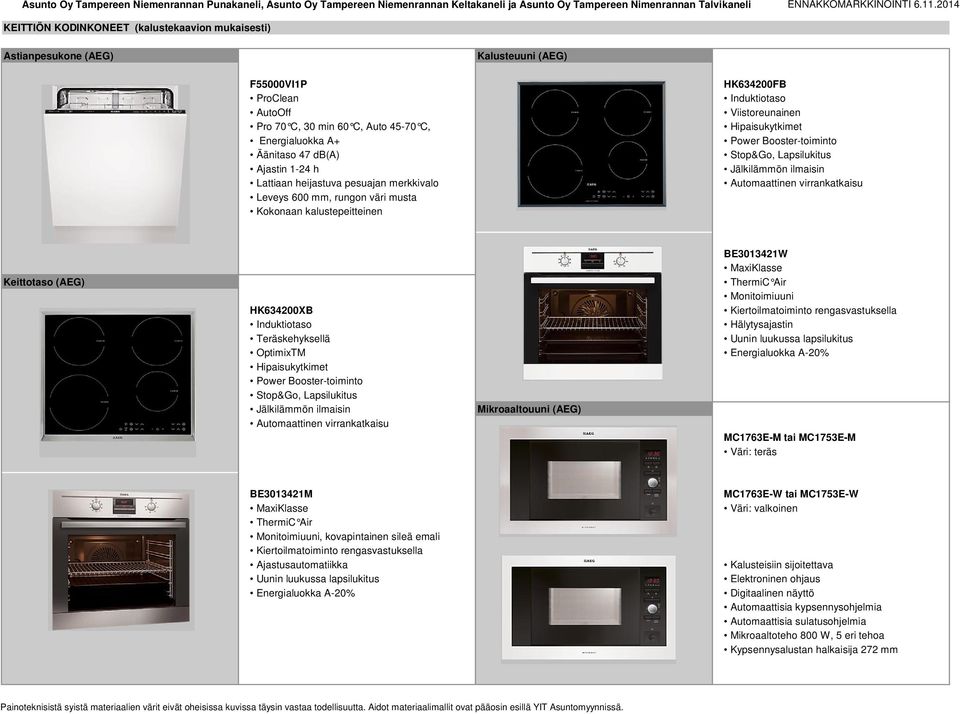 Lapsilukitus Jälkilämmön ilmaisin Automaattinen virrankatkaisu Keittotaso (AEG) HK634200XB Induktiotaso Teräskehyksellä OptimixTM Hipaisukytkimet Power Booster-toiminto Stop&Go, Lapsilukitus