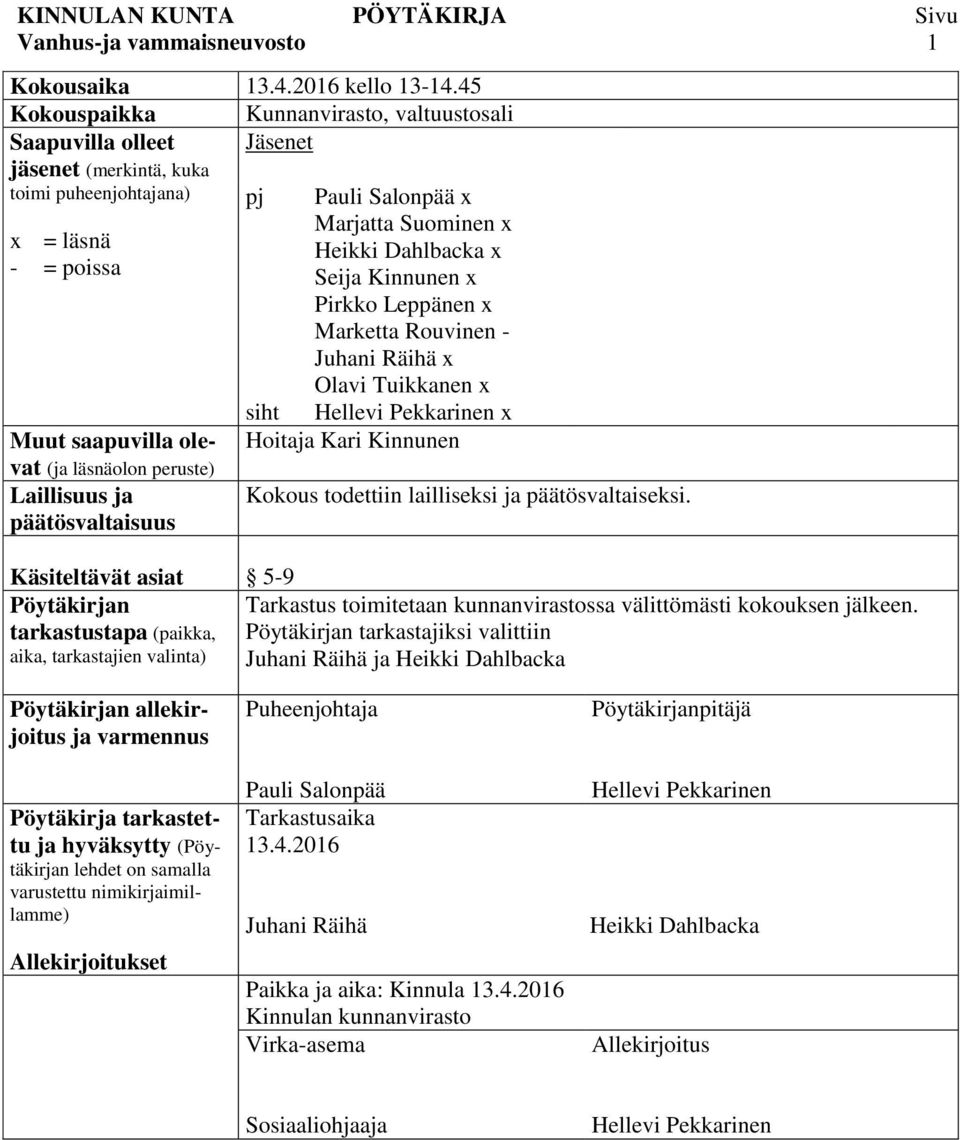 ja päätösvaltaisuus Pauli Salonpää x Marjatta Suominen x Heikki Dahlbacka x Seija Kinnunen x Pirkko Leppänen x Marketta Rouvinen - Juhani Räihä x Olavi Tuikkanen x siht Hellevi Pekkarinen x Hoitaja