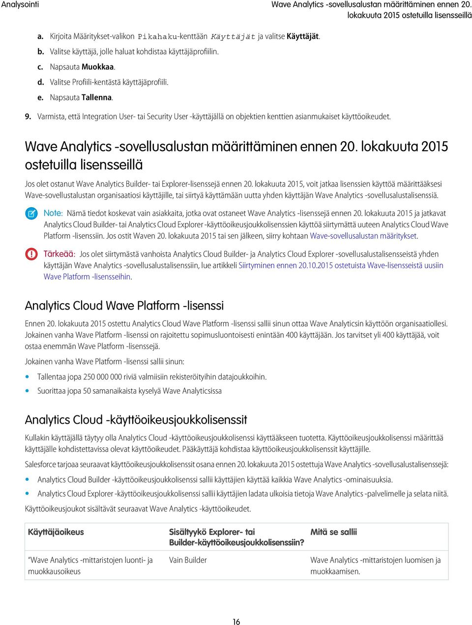 Varmista, että Integration User- tai Security User -käyttäjällä on objektien kenttien asianmukaiset käyttöoikeudet. Wave Analytics -sovellusalustan määrittäminen ennen 20.