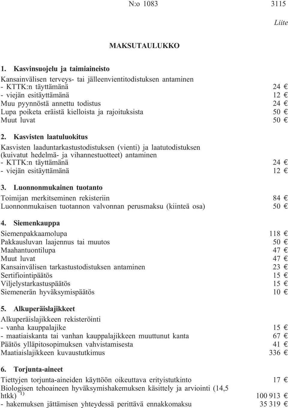 eräistä kielloista ja rajoituksista 50 e Muut luvat 50 e 2.