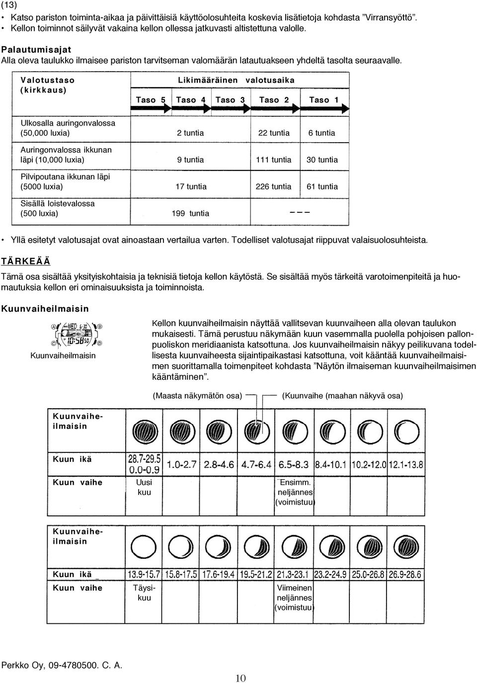 Valotustaso (kirkkaus) Likimääräinen valotusaika Taso 5 Taso 4 Taso 3 Taso 2 Taso 1 Ulkosalla auringonvalossa (50,000 luxia) 2 tuntia 22 tuntia 6 tuntia Auringonvalossa ikkunan läpi (10,000 luxia) 9