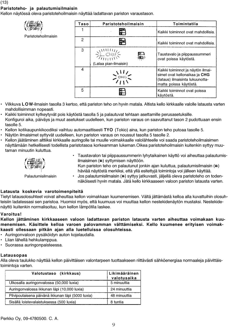 Kaikki toiminnot ja näytön ilmaisimet ovat kellonaikaa ja CHG (lataus) ilmaisinta lukuunottamatta poissa käytöstä. Kaikki toiminnot ovat poissa käytöstä.