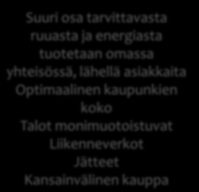 Yhteiskunta tulee olemaan sekä paikallinen että globaali, sekä digitaalinen että fyysinen samanaikaisesti Suuri osa tarvittavasta ruuasta ja energiasta tuotetaan omassa yhteisössä, lähellä asiakkaita