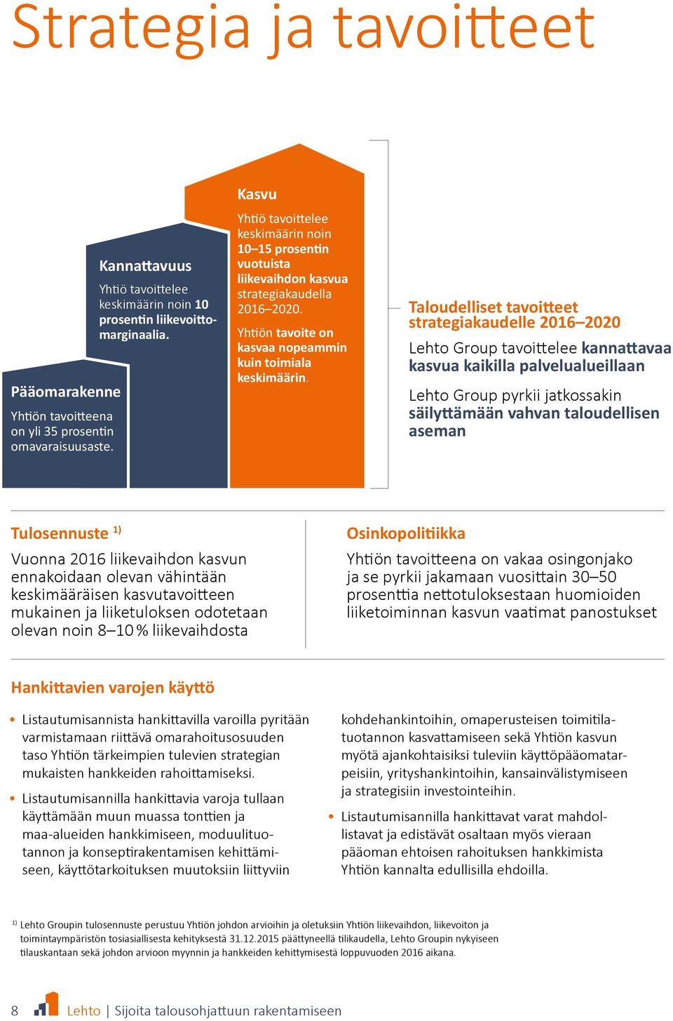 Taloudelliset tavoitteet strategiakaudelle 2016 2020 Lehto Group tavoittelee kannattavaa kasvua kaikilla palvelualueillaan Lehto Group pyrkii jatkossakin säilyttämään vahvan taloudellisen aseman