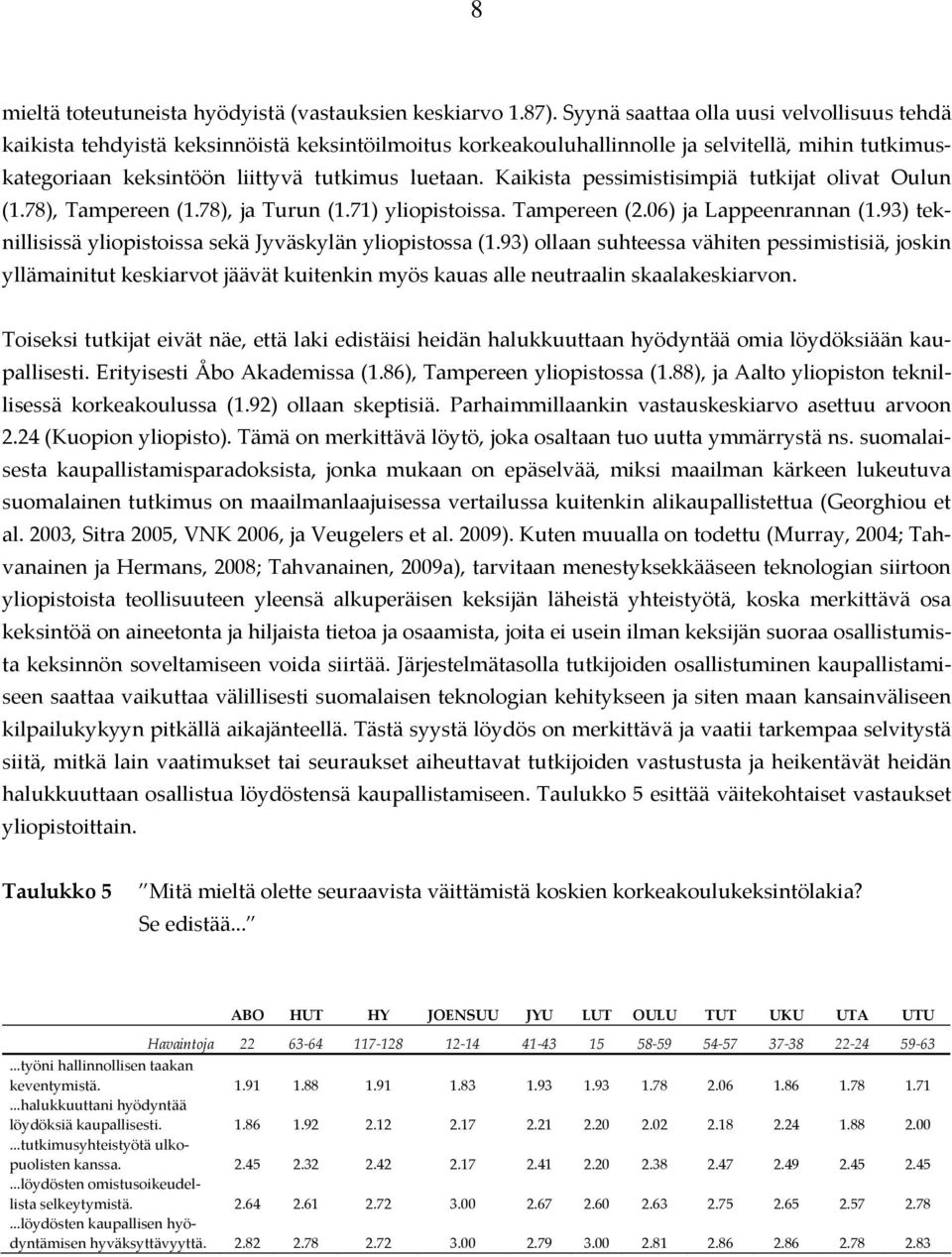 Kaikista pessimistisimpiä tutkijat olivat Oulun (1.78), Tampereen (1.78), ja Turun (1.71) yliopistoissa. Tampereen (2.06) ja Lappeenrannan (1.