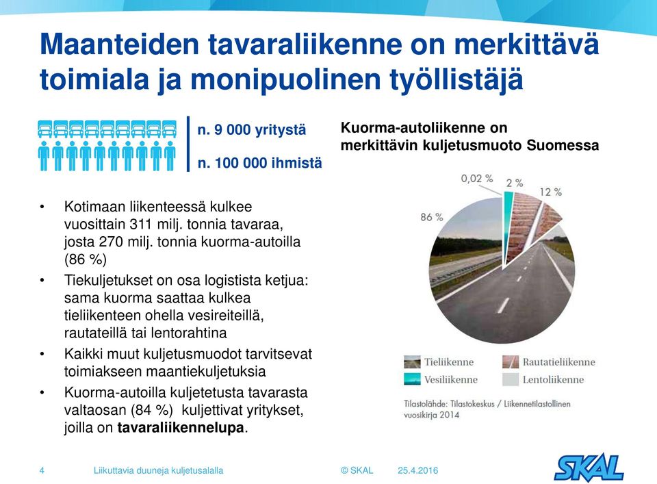 tonnia kuorma-autoilla (86 %) Tiekuljetukset on osa logistista ketjua: sama kuorma saattaa kulkea tieliikenteen ohella vesireiteillä, rautateillä tai