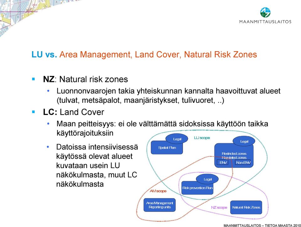 yhteiskunnan kannalta haavoittuvat alueet (tulvat, metsäpalot, maanjäristykset, tulivuoret,.