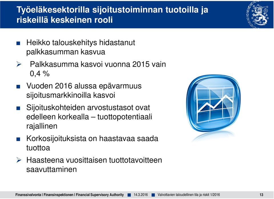 sijoitusmarkkinoilla kasvoi Sijoituskohteiden arvostustasot ovat edelleen korkealla tuottopotentiaali