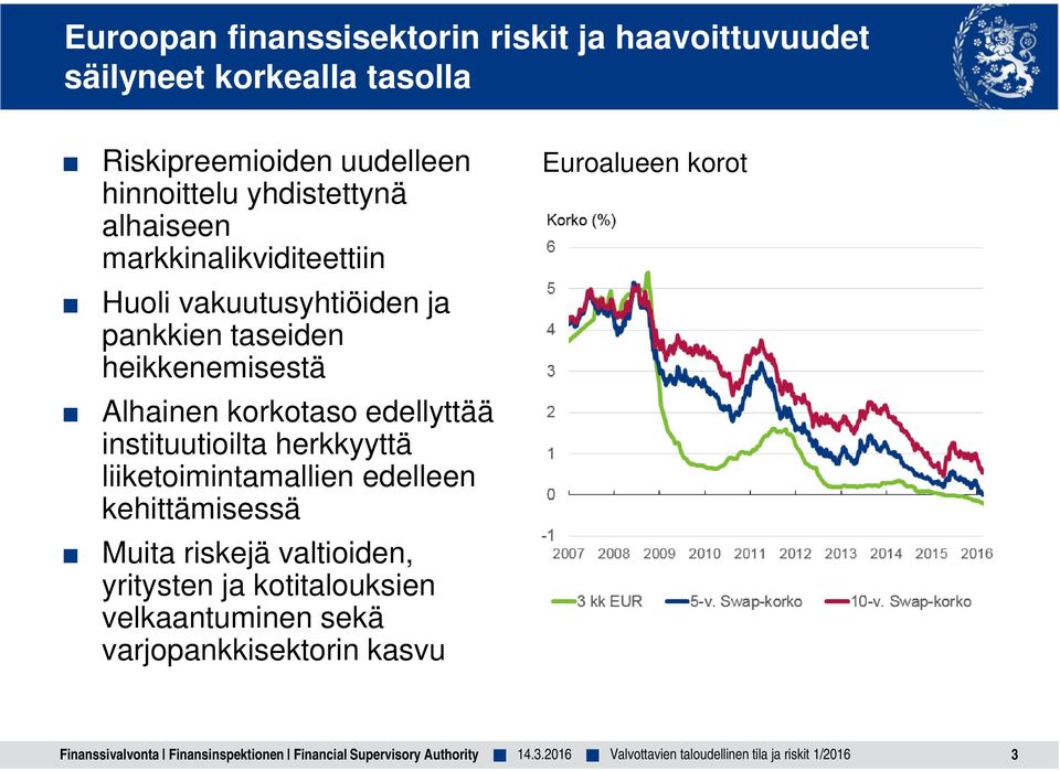 heikkenemisestä Alhainen korkotaso edellyttää instituutioilta herkkyyttä liiketoimintamallien edelleen