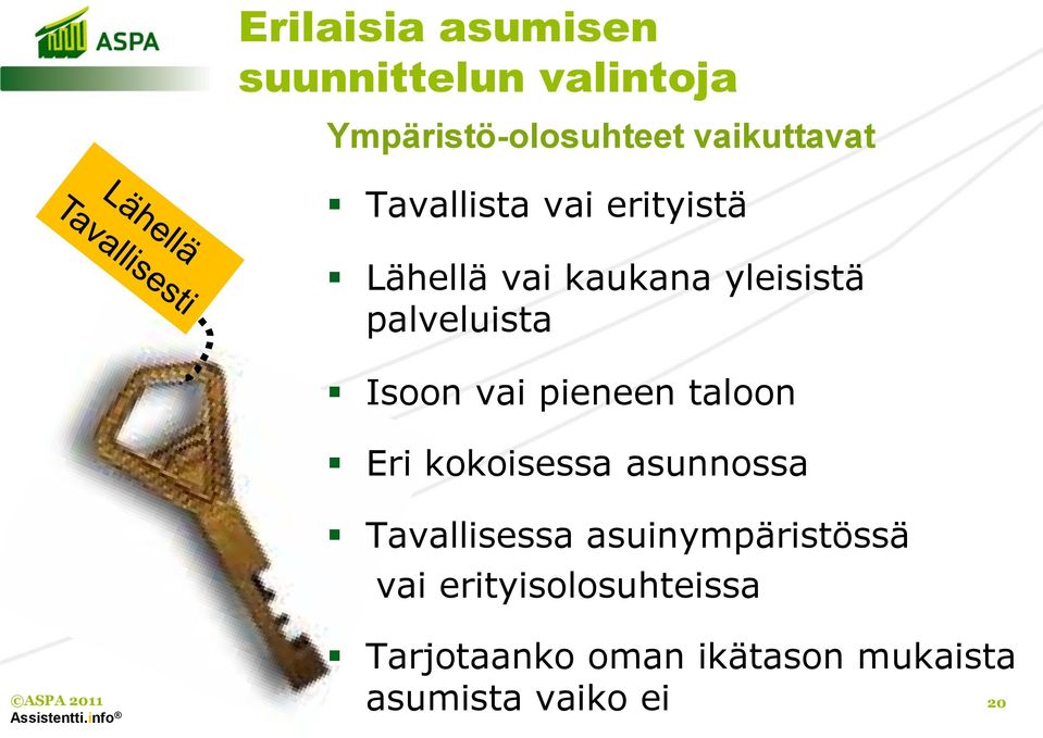 vai pieneen taloon Eri kokoisessa asunnossa Tavallisessa asuinympäristössä